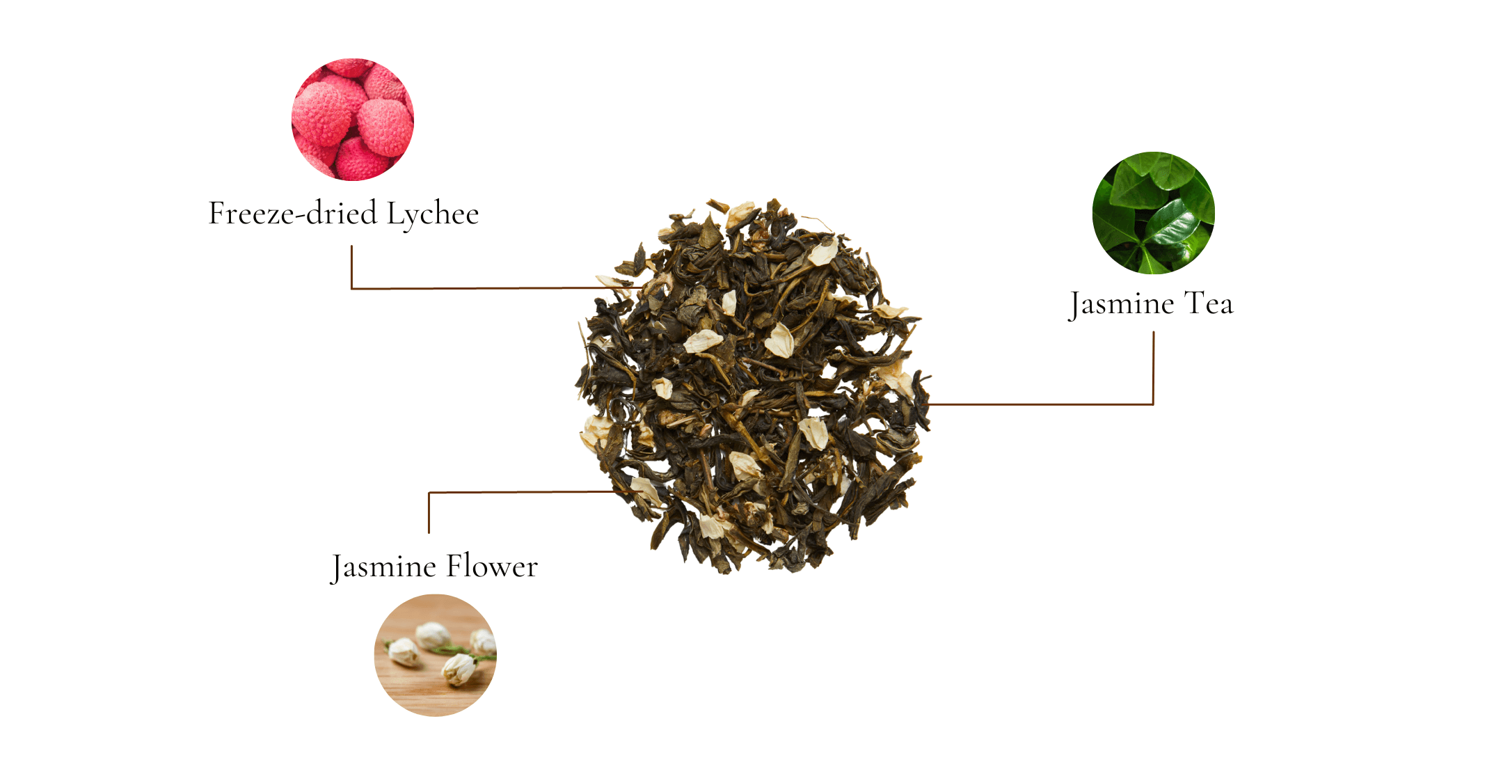 lychee blossom ingredients